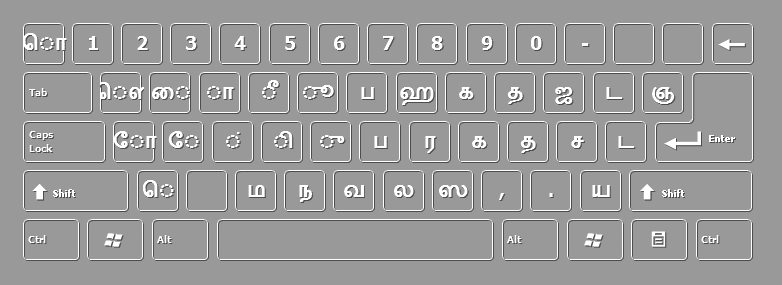 Tamil keyboard free for mac